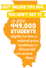but unless you ask for it, you don’t get it. In 2013, there were 449,000 children eligible for free or reduced-price school breakfasts that do not receive them in Illinois.3